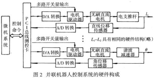 机器人勇士挑战赛在北京亦庄举办全国29支赛队现场“闯关”(图1)