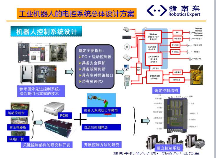机器人“上岗”带来这些新变化(图1)